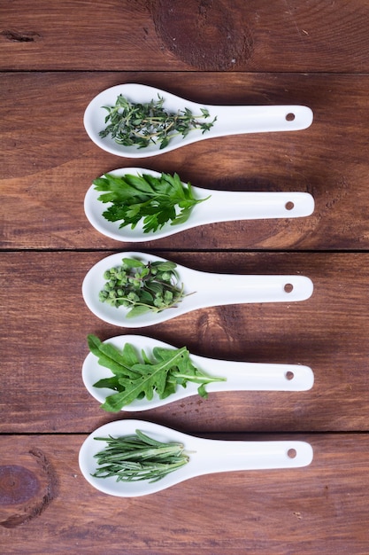 Szczegóły składników